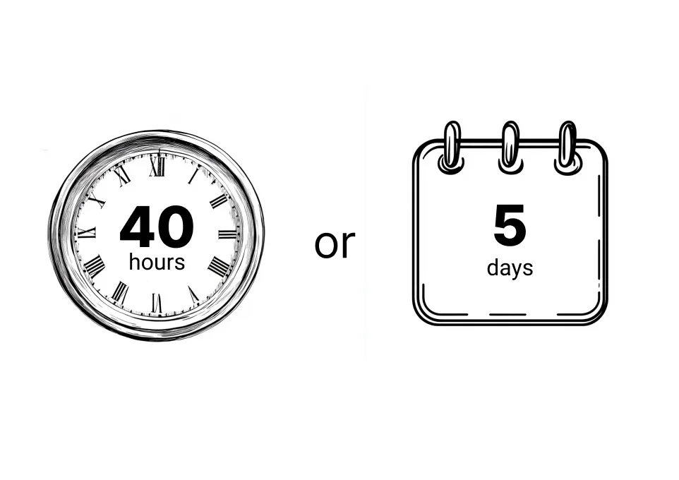 40 horas o 5 días por año