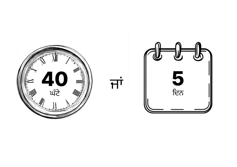 ਸਾਲ ਵਿੱਚ 40 ਘੰਟੇ ਜਾਂ 5 ਦਿਨ