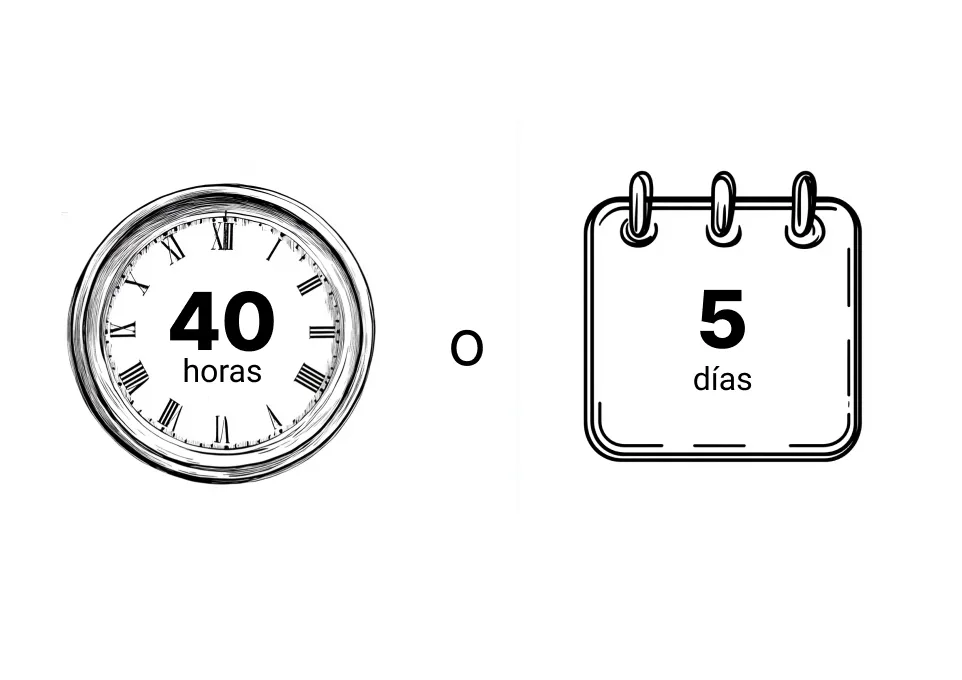 40 horas o 5 días por año