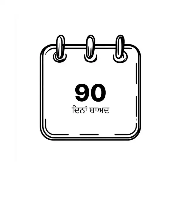 90 ਦਿਨਾਂ ਬਾਅਦ ਵਰਤੋਂ