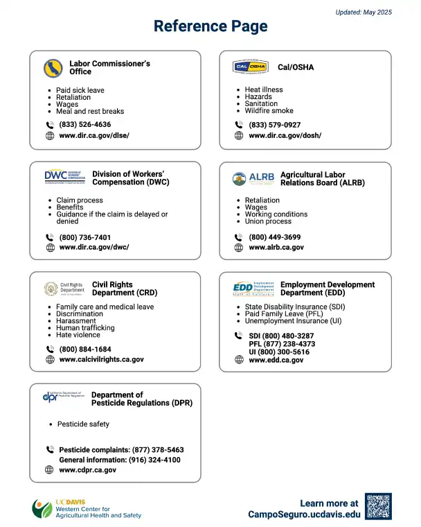 Resource