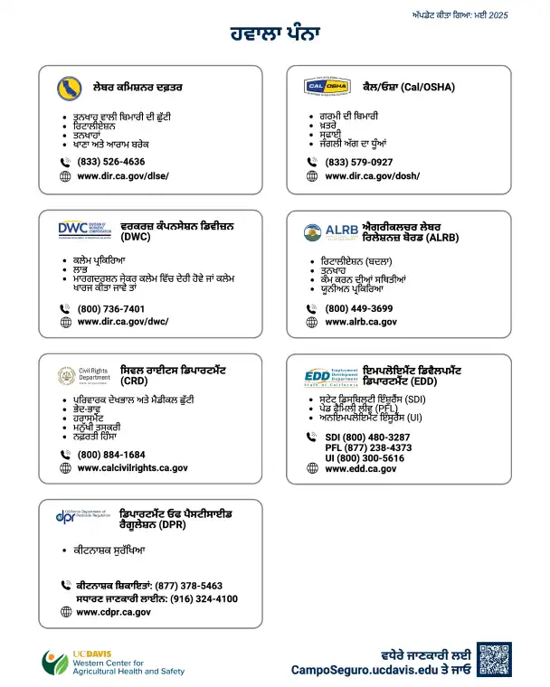 Resource