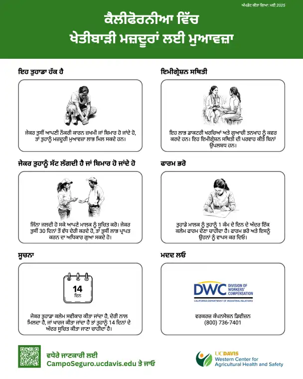 Resource
