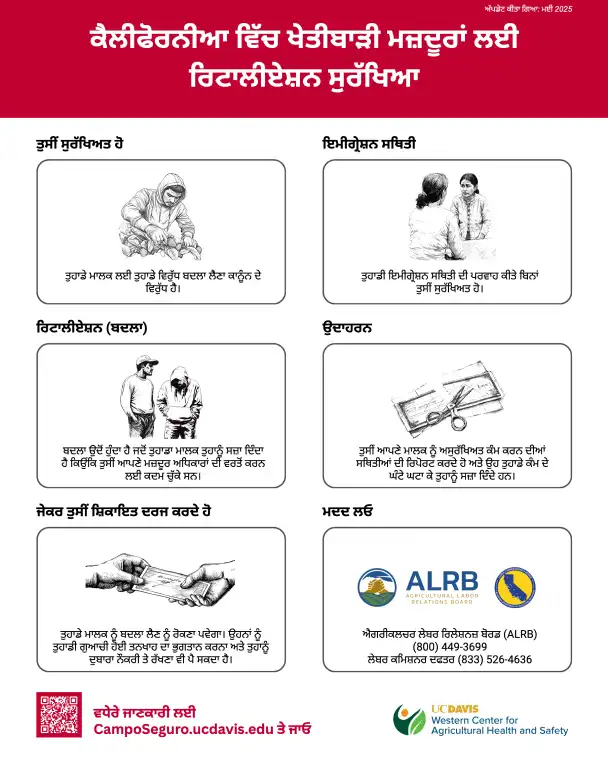 Resource